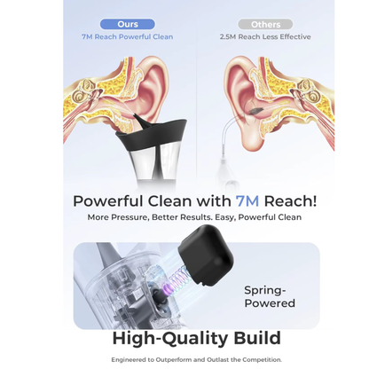 CeruClear Electric Ear Cleaner