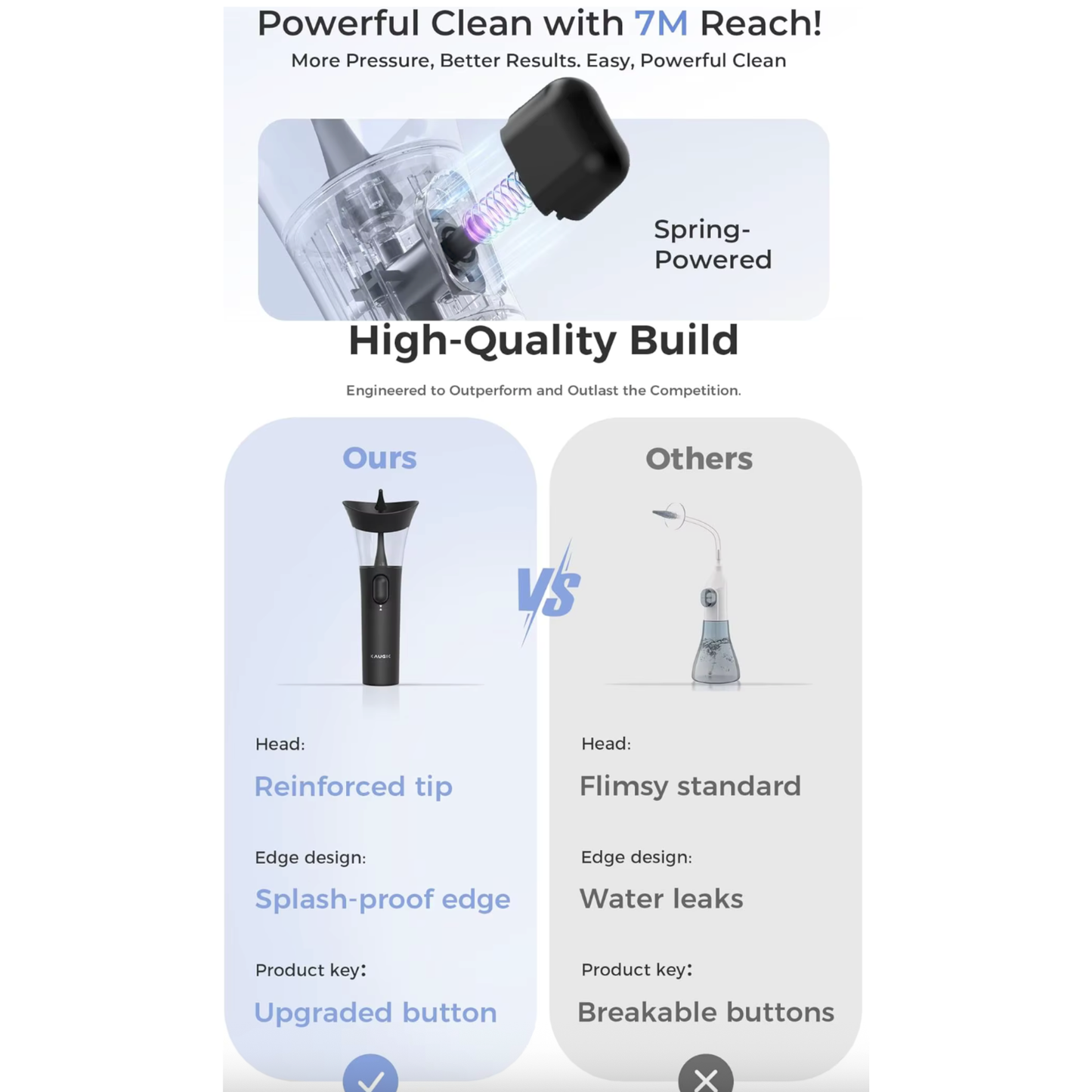 CeruClear Electric Ear Cleaner